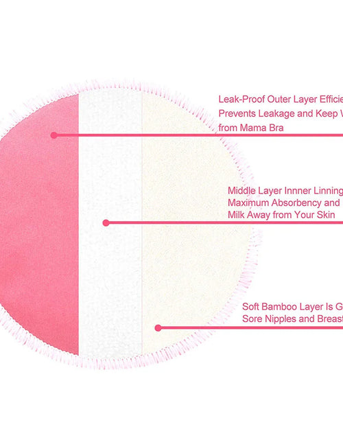 Load image into Gallery viewer, Organic Bamboo Nursing Breast Pads Reusable Nursing Pads Washable Breastfeeding Nipple Pad Nipplecovers for Breast Feeding
