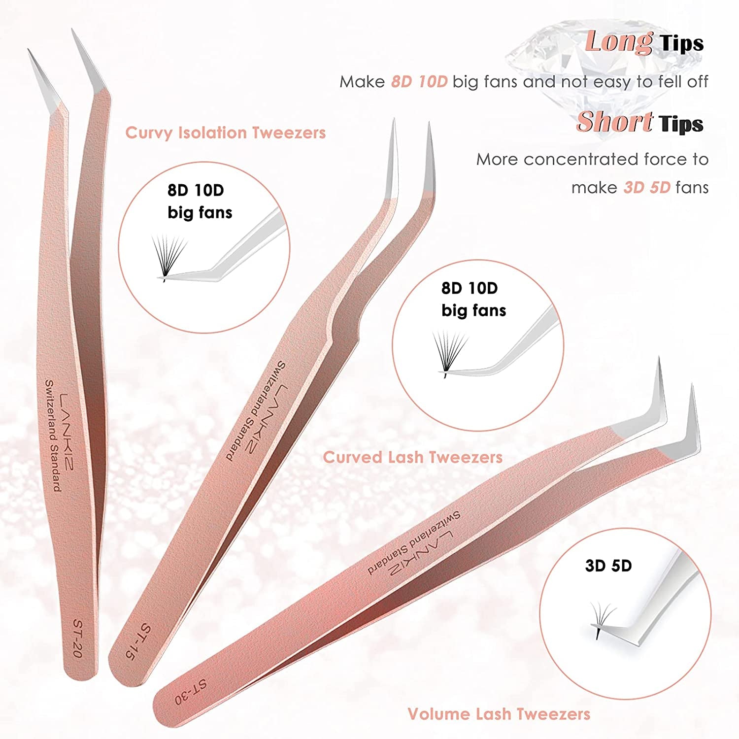 Eyelash Extension Tweezers Set 5 PCS for Volume Lash Extensions Stainless Steel Eyelash Tweezers for Lash Extensions-Rose Gold