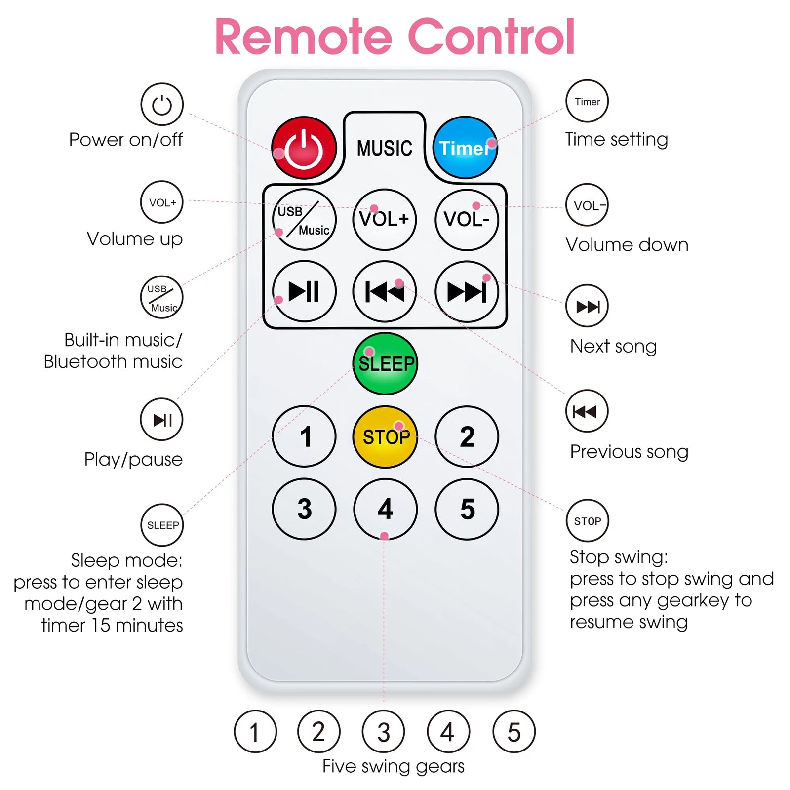 Baby Swing for Infants - APP Remote Bluetooth Control, 5 Speed Settings, 10 Lullabies, USB Plug (Blue)